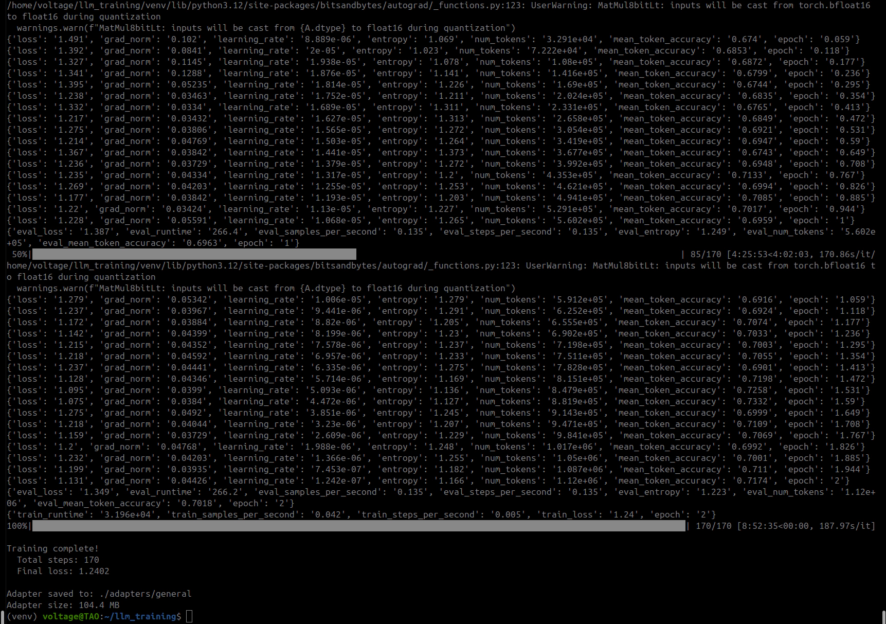 Full training complete — 170/170 steps, final loss 1.0941, adapter saved